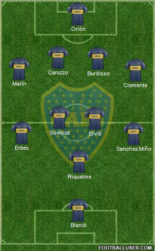 Boca Juniors Formation 2013