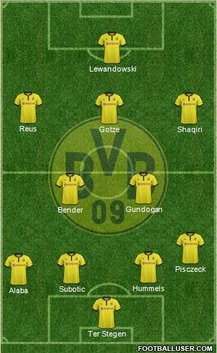Borussia Dortmund Formation 2013