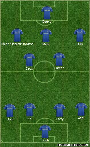 Chelsea Formation 2013