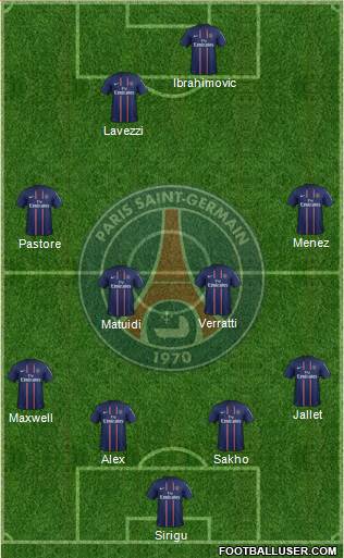 Paris Saint-Germain Formation 2013