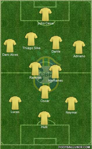 Brazil Formation 2013