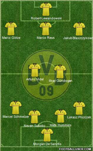 Borussia Dortmund Formation 2013