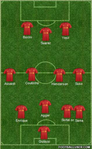 Liverpool Formation 2013