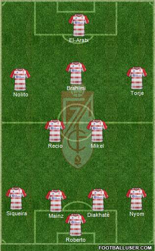 Granada C.F. Formation 2013