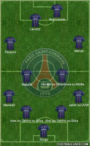 Paris Saint-Germain Formation 2013