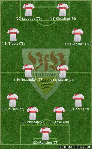 VfB Stuttgart Formation 2013