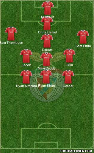 Sport Lisboa e Benfica - SAD Formation 2013