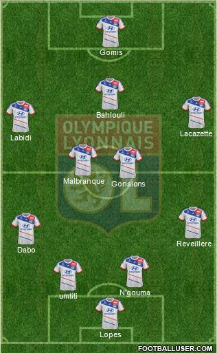 Olympique Lyonnais Formation 2013