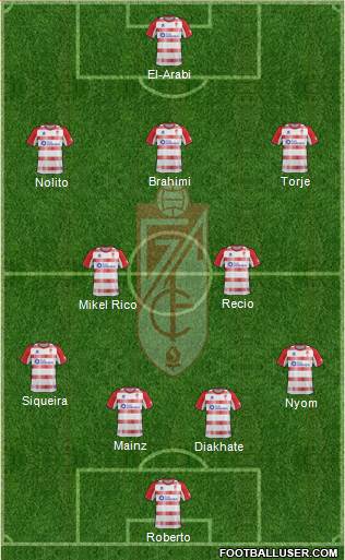 Granada C.F. Formation 2013