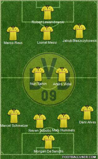 Borussia Dortmund Formation 2013