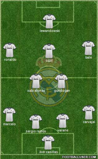 Real Madrid C.F. Formation 2013