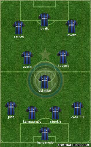 F.C. Internazionale Formation 2013