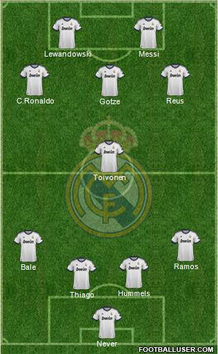 Real Madrid C.F. Formation 2013