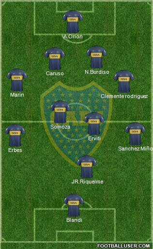 Boca Juniors Formation 2013