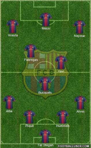 F.C. Barcelona Formation 2013