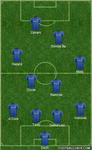 Chelsea Formation 2013