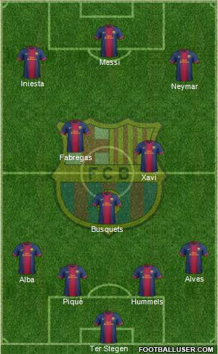 F.C. Barcelona Formation 2013