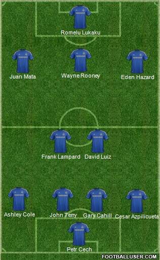 Chelsea Formation 2013