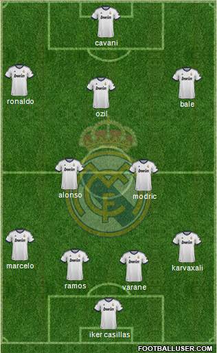 Real Madrid C.F. Formation 2013