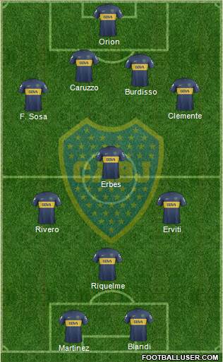 Boca Juniors Formation 2013