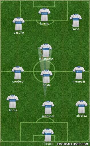 CD Universidad Católica Formation 2013