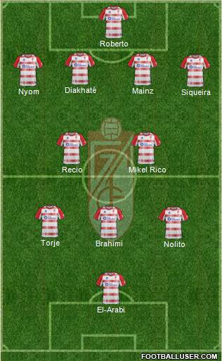Granada C.F. Formation 2013