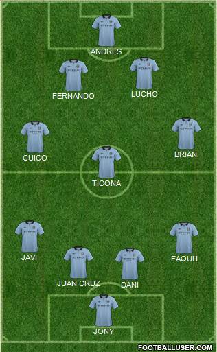 Manchester City Formation 2013