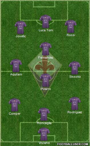 Fiorentina Formation 2013