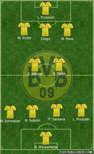 Borussia Dortmund Formation 2013