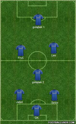 Chelsea Formation 2013