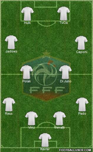 France Formation 2013