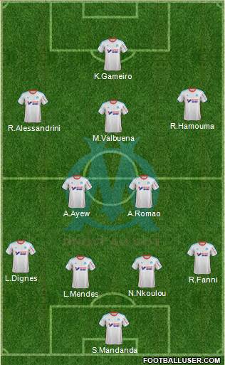 Olympique de Marseille Formation 2013