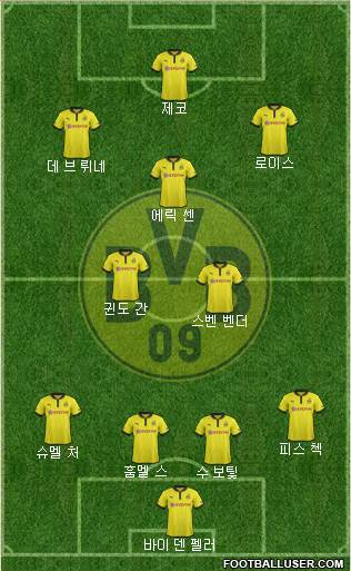 Borussia Dortmund Formation 2013