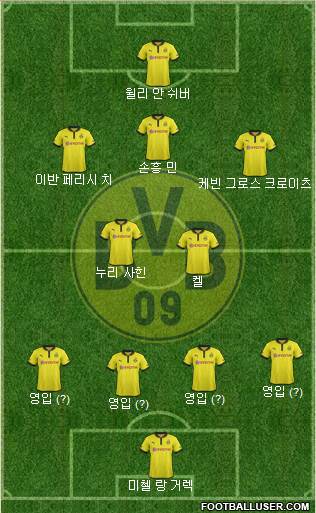 Borussia Dortmund Formation 2013