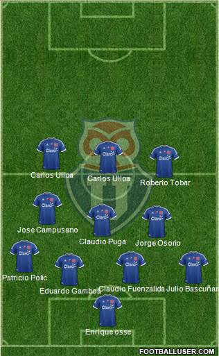 CF Universidad de Chile Formation 2013
