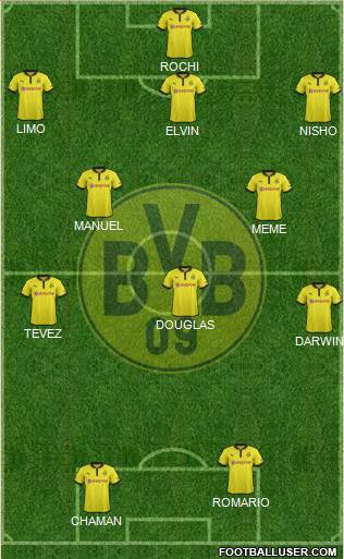 Borussia Dortmund Formation 2013