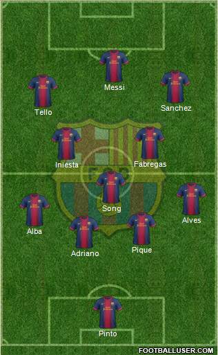F.C. Barcelona Formation 2013