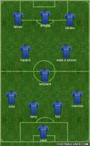 Chelsea Formation 2013