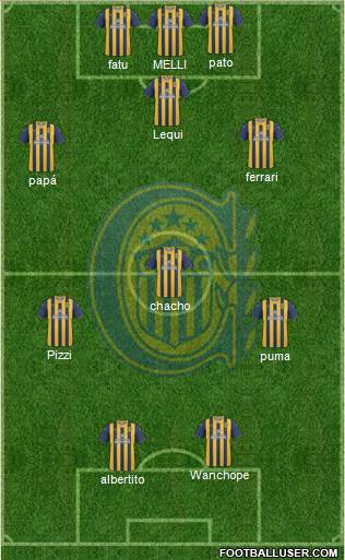 Rosario Central Formation 2013
