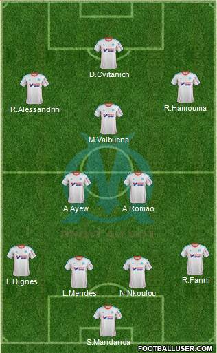 Olympique de Marseille Formation 2013