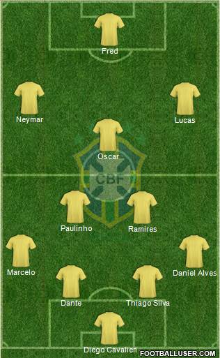 Brazil Formation 2013