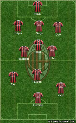 A.C. Milan Formation 2013