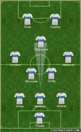 CD Universidad Católica Formation 2013