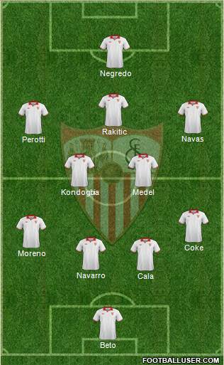 Sevilla F.C., S.A.D. Formation 2013