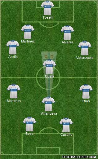 CD Universidad Católica Formation 2013