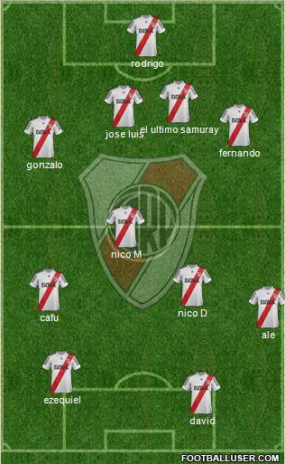 River Plate Formation 2013