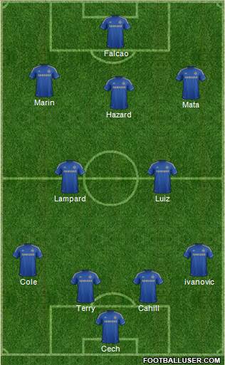 Chelsea Formation 2013