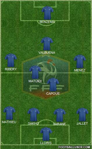 France Formation 2013