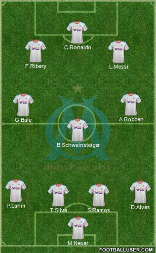 Olympique de Marseille Formation 2013