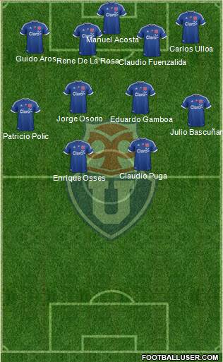 CF Universidad de Chile Formation 2013
